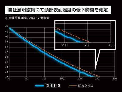 COOLIS-function-6.jpg
