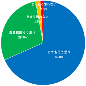 図2.png