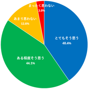 図1.png