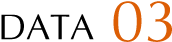 DATA 03