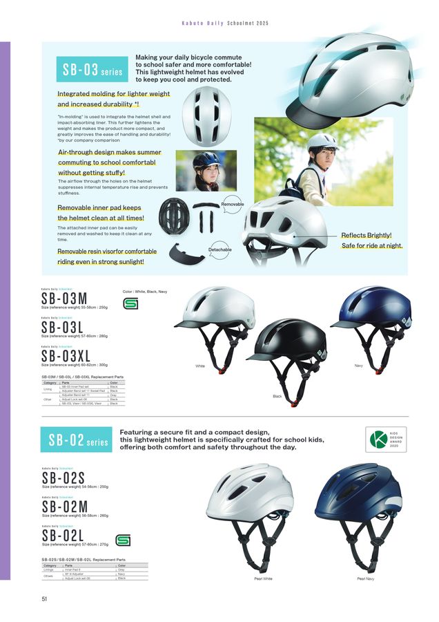KABUTO Bicycle Helmet & Gear 2025