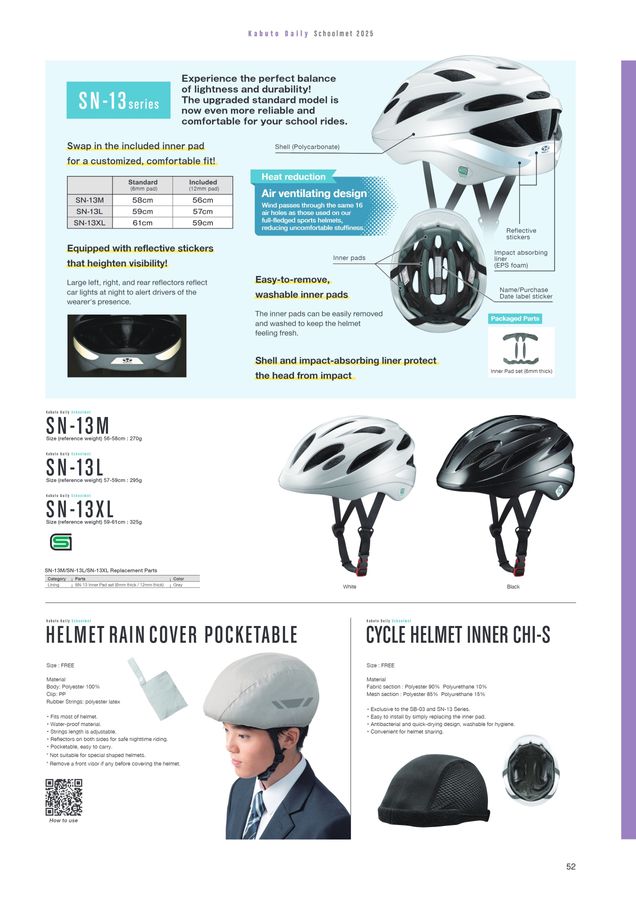 KABUTO Bicycle Helmet & Gear 2025